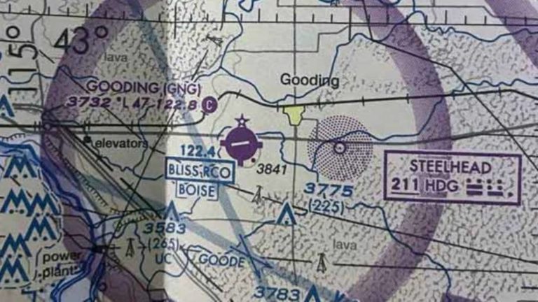 airspace classification